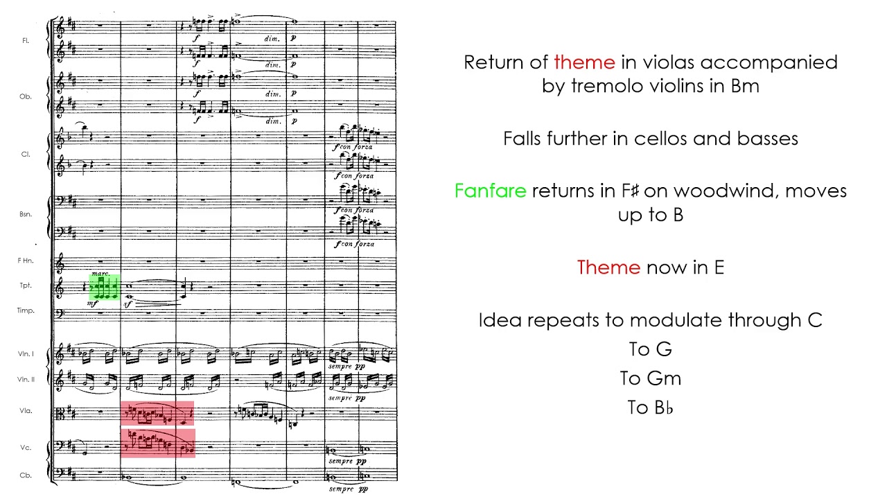 セットアップ Score Full in Tannhauser Wagner: 洋書 (Music Wagner