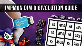 Impmon GP Dim Digivolution Guide - Digimon Vital Bracelet