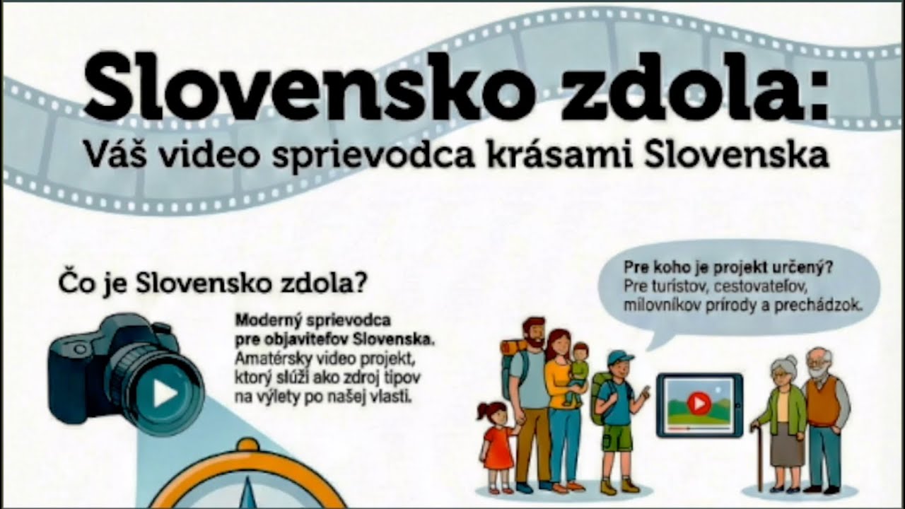 SLOVENSKO ZDOLA - VIDEOSPRIEVODCA MIEST A OBCÍ