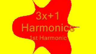 Random Harmonic Tones