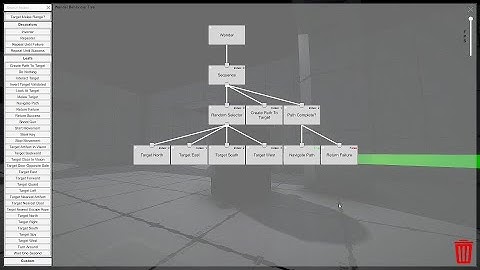 Unity Behaviour Tree Editor