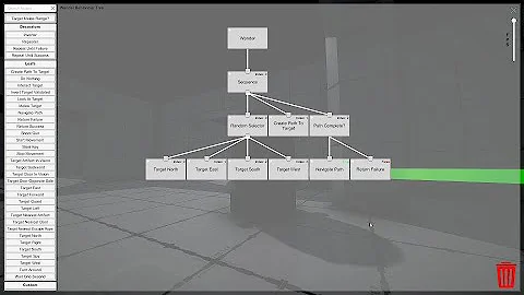 Unity Behaviour Tree Editor