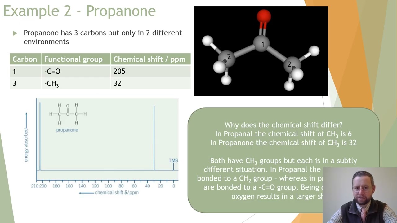 29.3 Carbon 13 NMR Spectroscopy
