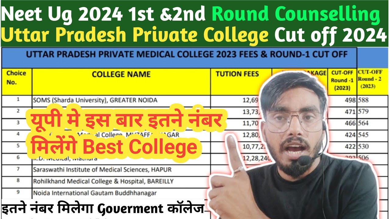 Neet Ug Expected Cut off Uttar pradesh private College 2024/neet ug
