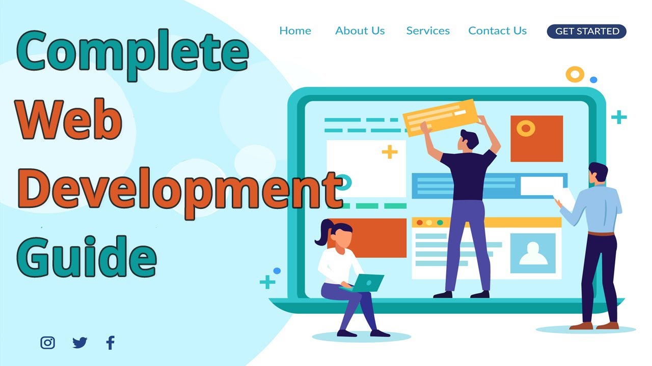 Complete Web Development Guide and Syllabus | How To Make a Website ...