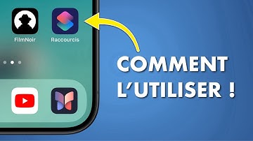 Raccourcis : Comment Ça Marche sur iPhone et iPad (1/2)