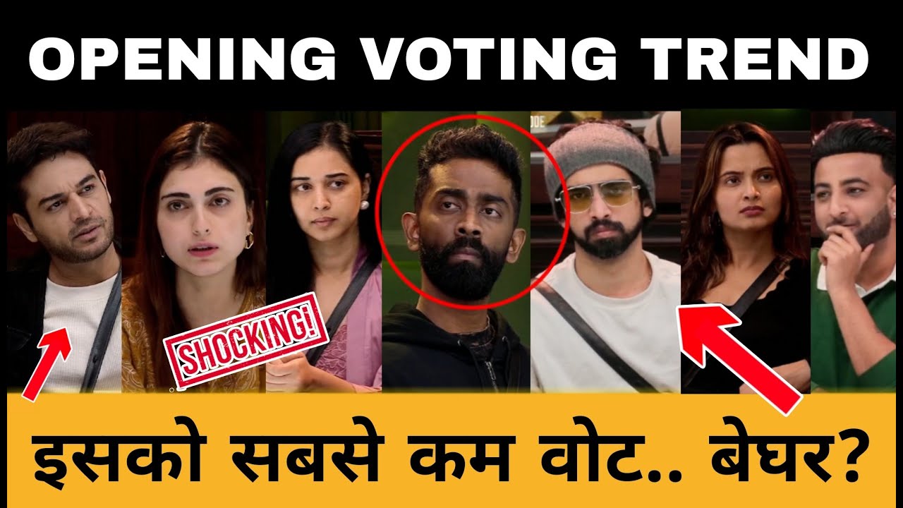 Opening Voting Trend किसको मिले सबसे ज़्यादा Vote और कम Vote किसका Midweek Eviction? Bigg Boss 19