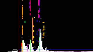 Processing Equaliser Update