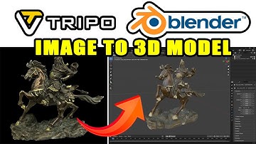 3D Generative AI - Tripo - Image to 3D model overview