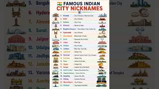Famous Cities Nicknames 😱#gsgeneral #ssc #gk#generalknowledge #subscribe #shorts#history #facts