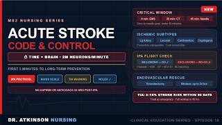 Celebrity ACUTE STROKE: Code, Control — tPA Protocol, NIHSS & The Critical Window | Dr. Atkinson Nursing (MS2) Profile