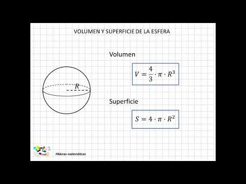 Video: ¿Cuál es la relación entre el área de la superficie y el volumen de una esfera?