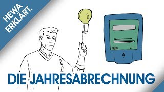 Hewa Erklärt Die Jahresverbrauchsabrechnung