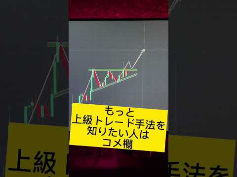 優位性の高い三角持ち合い！