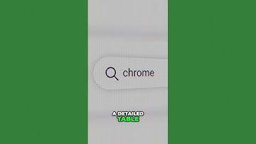 Chrome