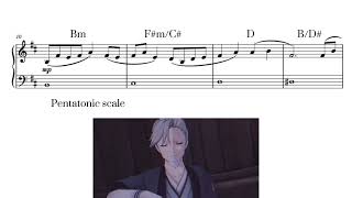 Yu-Peng Chen - Hanachirusato (from Genshin Impact) sheet music | piano | analysis