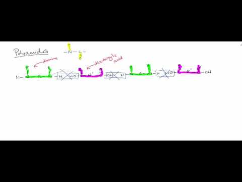 Polyamides