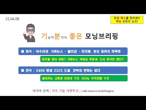 장의 질까지 하락중 / 한국 <strong>2400</strong> 붕괴 2323 도달. 전략의 변화는 없다