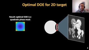 Paper 6. Analyzing phase masks for wide etendue holographic displays