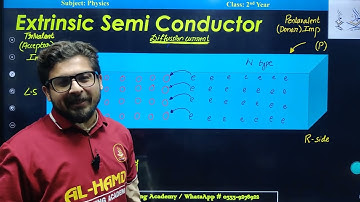 Lec #02 || PN Junction Diode || 2nd Year || Physics || By: Sir Afnan Bakht