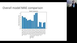 COMS 4995 Deep Learning - Final Project