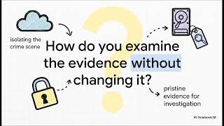 Forensic Acquisition of Amazon EC2