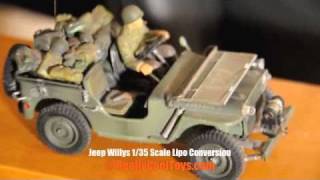RC JEEP Willys 1:35 Scale Lipo Conversion