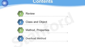 [Stanford] - Hướng dẫn học lập trình C# - Làm việc với lớp và đối tượng trong lập trình c#