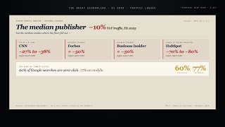 When 60% of Searches Are Zero-Click: GraphRAG Pivots Media Archives Into Intelligence Products
