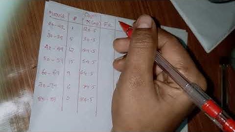 descriptive statistics part 3