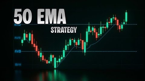 The 50 EMA Strategy That Changed My Trading Forever