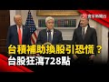 台積電與美國政策