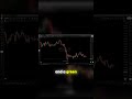 Bitcoin is approaching a major turning point: 11 days left until the next big move.