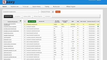 Welcome to Jaaxy | Keyword Search Overview