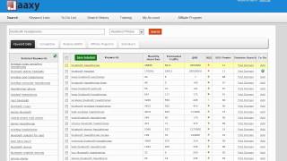 Welcome to Jaaxy | Keyword Search Overview