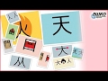 Построение предложения в китайском языке