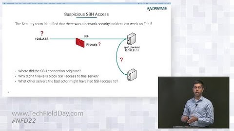 Forward Enterprise for Troubleshooting: Network Security Breach