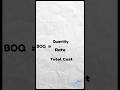 What is a Bill of Quanity (BOQ)? Quick Explanation!