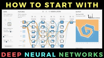 How to start with Deep Learning | Deep Neural Networks