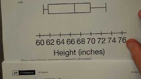 AP Stats Progress Check Unit 1B #1