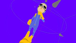 Animated Guy Max MSP