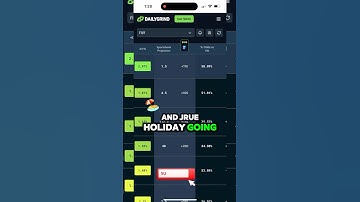 Using @DGFantasy DFS Optimizer To Make A Straight Bet On Fliff #shorts