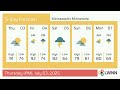 Weather in Minneapolis Minnesota - Thursday, Jul 03, 2025
