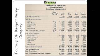 Management and Cost Accounting -L3- Professor Cooperberg
