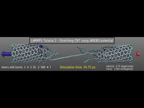 LAMMPS Graphics Demo - CNT stretching and bond breaking