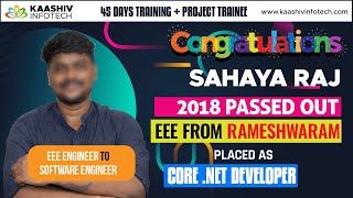 Kaashiv Infotech Reviews - Core .Net Developer - Core net developer roles and responsibilities