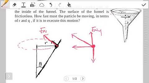 A particle rotating in a funnel