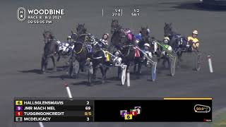 Mohawk, Sbred, August 2, 2021 Race 8