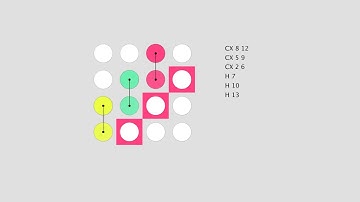 Integrating t|ket and Google CIRQ