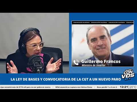 Guillermo Francos - Ministro del Interior 1 | Futuro Imperfecto